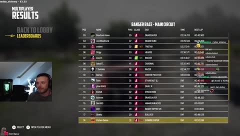 to je khokoooot