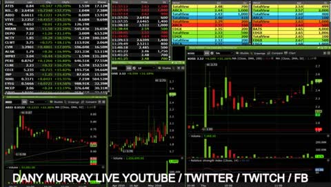 danytrader most viewed all twitch clips