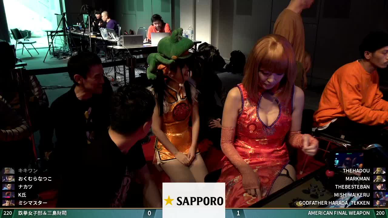 Mastercupchannel Twitch