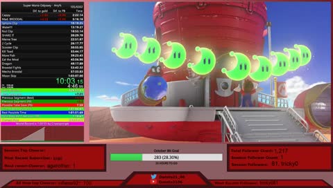 [Ger/Eng] Runs for top 10, No reset till >20 sec behind PB !difgame