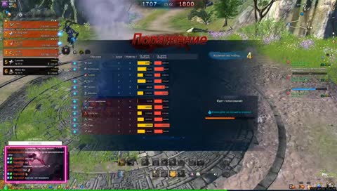 будни пве дауненкаฅ(•ㅅ•❀)ฅ