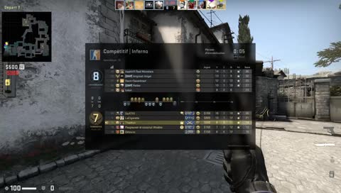 MM en nova suprême élite.