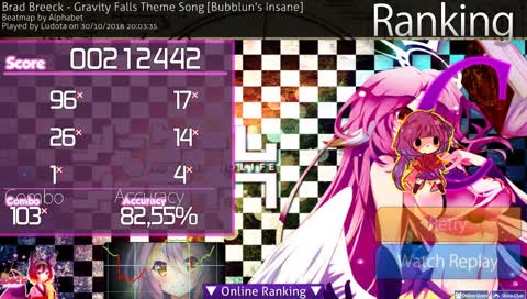 TryHard osu! Road to 1500pp