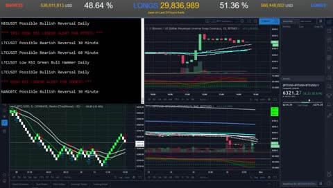 Bitcoin Bot Live Trading 24/7 Bitmex Binance GDAX Cryptocurrency Programming Coding Crypto