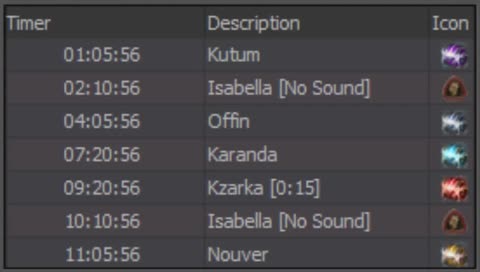 EU Boss Timers w/ Sound Alert 5 minutes before spawn [No Music] 