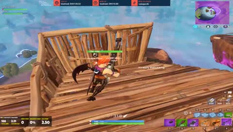 (DK) Haft en god dag?! #Onsdag