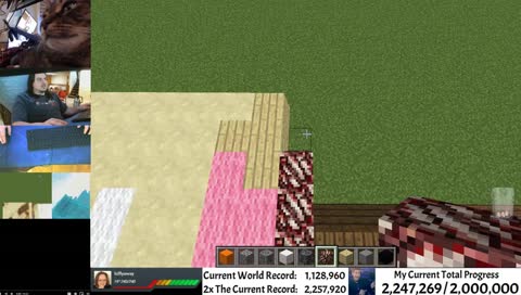 DOUBLE the world record already?? WRR - 365 2,250,000 / 2,000,000 -- 112.5% complete.