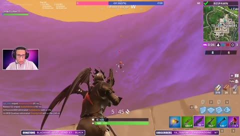 Ana Zwin !Briwat !loots SUBIW