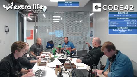 Extra Life - D&D - The Flight of the Kobolds