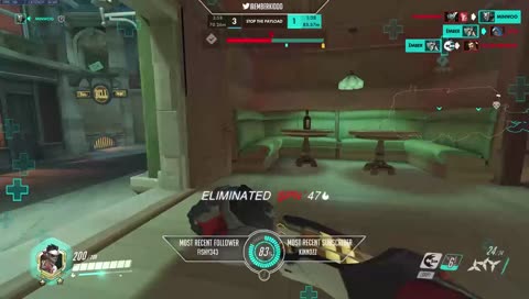 yall dont know what the FUCK goin on | @emberkiddo on twitter