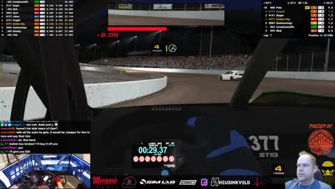 Friday Fun 8hrs of Power..... Get in and hold on for the ride.