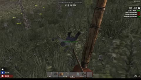 chilling with the boys and gurls getting down