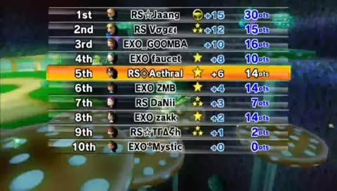 extreme mario kart