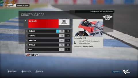 คว้าแชมป์