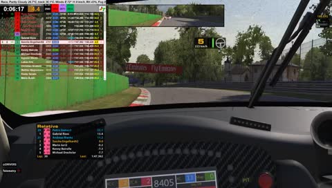 [GER]  | iRacing | iRacing Le Mans Series| Monza | Race | Porsche 911 RSR GTE | 