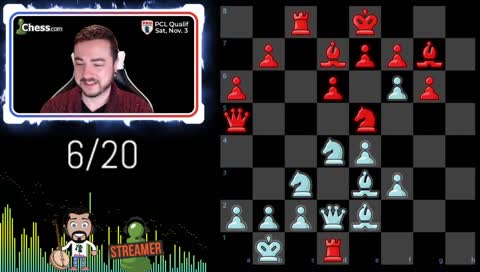 ChessTV Presents: Kinglybingly & The Knight Battery on Chess.com