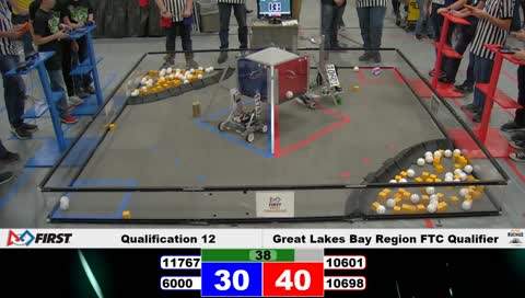 Great Lakes Bay Region FTC Qualifier - FiM