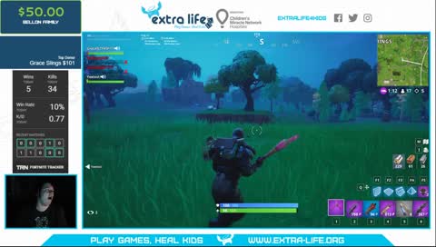 LMaoooooo WHen you get a Dono and dont care