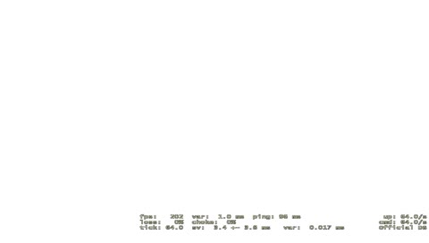 Özlenen Günlerde Bugün :)
