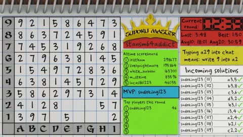 Twitch Plays Sudoku