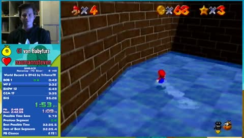 Bleib einfach mal entspannt ;D