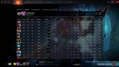 [RU/ENG] rolling days (7k+)