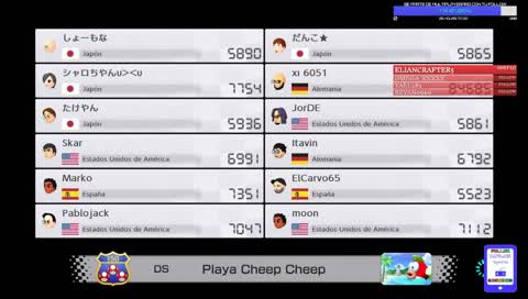Estamos jugando al Mario Karto!!!