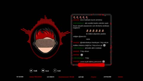  ARIYORUZ !  Freestyle  || Blind ID  