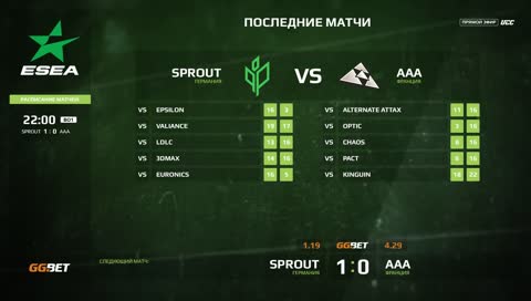 (RU) ESEA MDL Season 29 Europe | Sprout vs aAa | bo1 | by Ben_Montes