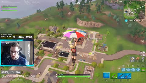 [ARG] | +2600 wins | DUOS con oshoo | CODIGO SUPPORT: ISG-SUGATT-TTV