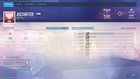 Trying to get some rank !discord (swe/eng)