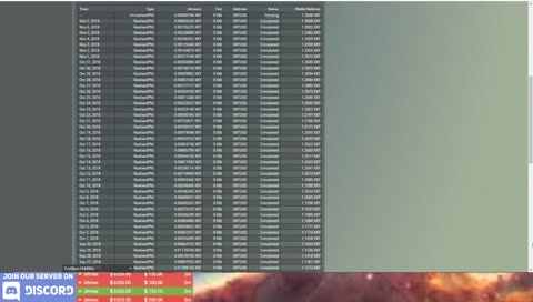 Scavenger Bot - Automated Bitcoin Trading on BitMEX