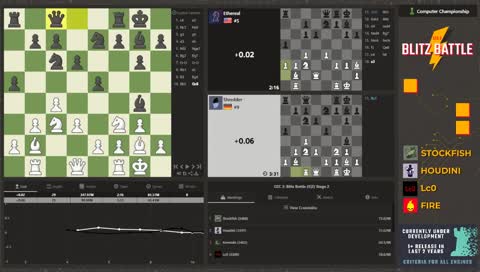 Computer Chess Championship - CCC 2: Blitz Battle, Stage 2