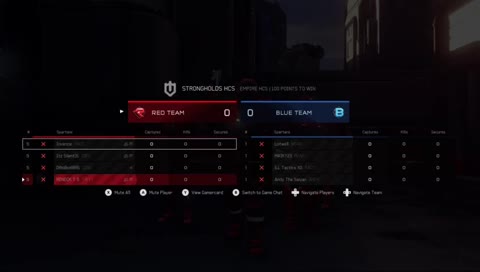 Beyond FFA @ 8 EST | 0/5 Sub Goal