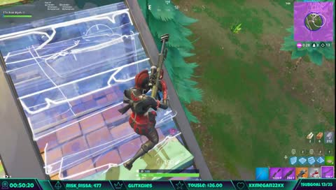 PRO GRIND (!gf, !subgoal) | @RisK_Myth