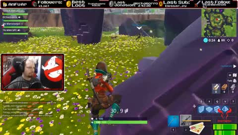 [PARAGUAY] Fornai full !support !loots