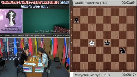 Чемпионат мира среди женщин 2018