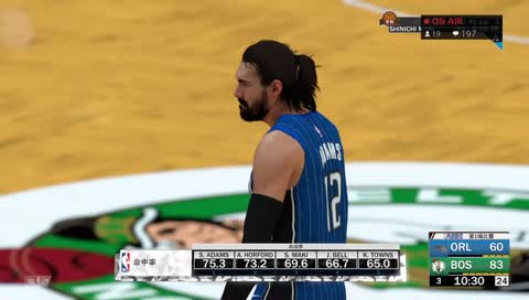 名人堂HOF總評94,絕對組織控衛,第三季季後賽playoffs,每場都有倒地的犧牲品...2K實在是太好玩啦!