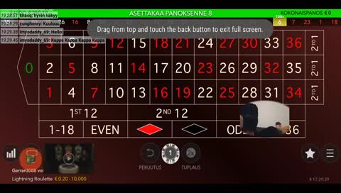 Casino BIG STAKE Finnish dream boiii