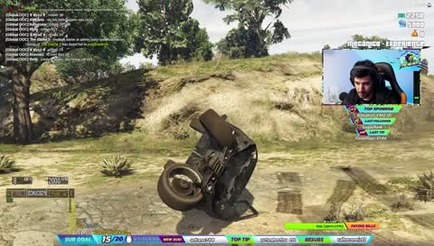 [PT/BR] FIVEM ROLEPLAY !freesubs <3 RUSH 2K FOLLOWERS :D  !loots !yt