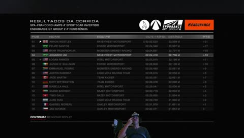 [BR/EN] -=> GRID AUTOSPORT - PC - TRACK IR - NO HELP -  <=- !pitstop !vrums !roulette !duel !slots