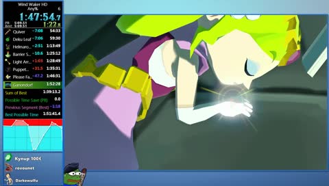 [FR/EN] TWWHD Any% Runs 