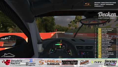 Iracing | LNE Liga nacional de escuderias 3ª División | Endurance 3h | Brands Hatch - Porsche 911