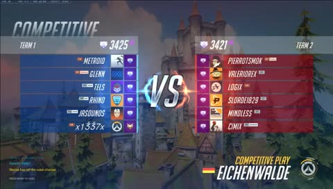 Monter le 3ème compte high master objectif