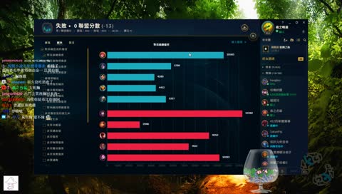 森之嘎滋 快樂矮人爬分台