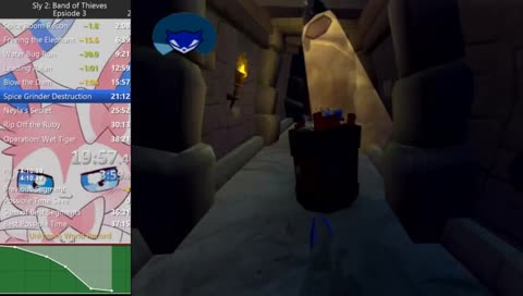 Sly 2 Ep 3 Full Game Practice
