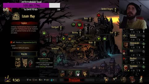 Progression Wednesday: Darkest Dungeon [GER/ENG]