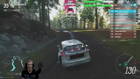 DE/GER/ENG | FH4 | Fahren mit der Community #7 | Help me to grow up | Help me to grow up! | !yt ! 250 Follower !Giveaway