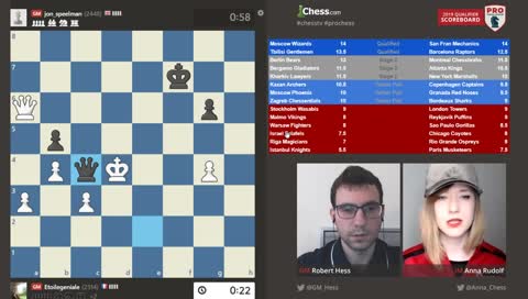 RERUN: PCL Qualifier