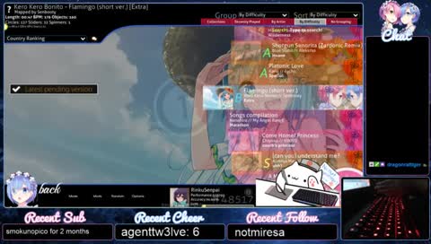 day 7 | I have begun to develop new powers